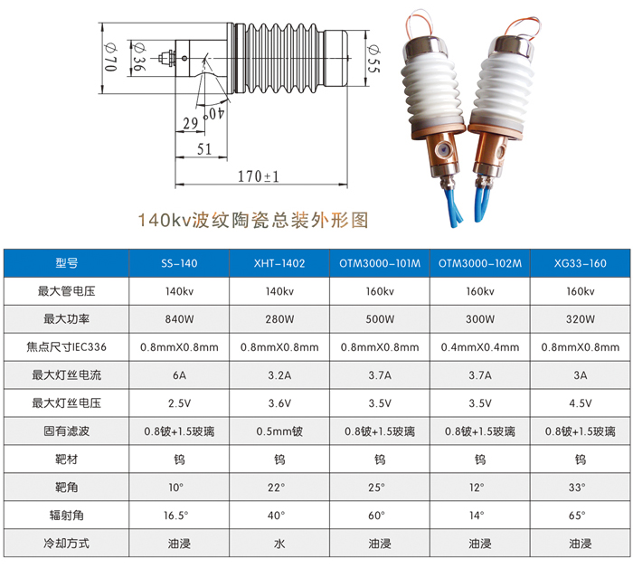 140kv波纹（XHT-1402）陶瓷X射线管